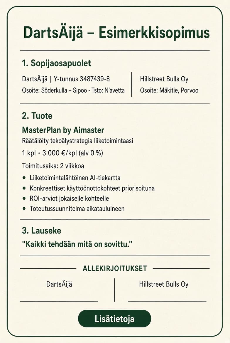 DartsÄijä – Esimerkkisopimus. MasterPlan by Aimaster, 3 000 €/kpl.